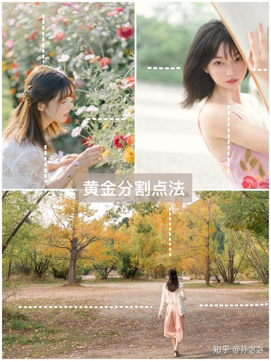 摄影美妆构图方法视频教程，一分钟就会