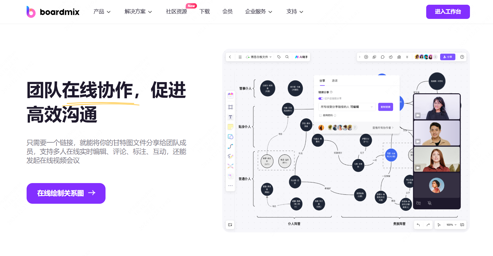 如何做出漂亮的复杂网络关系图？ - 知乎