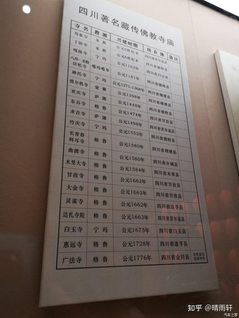 与比亚迪唐遇见四川省博物馆,探寻巴蜀文化魅力感受千年历史底蕴