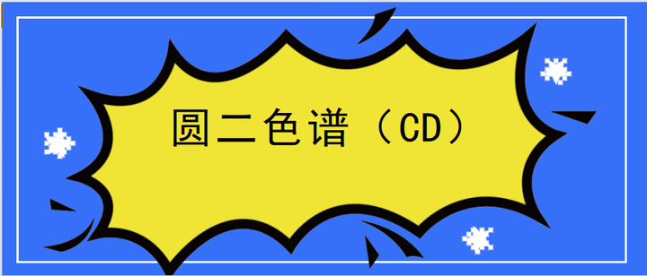 圆二色谱(Circular Dichroism, CD) - 知乎