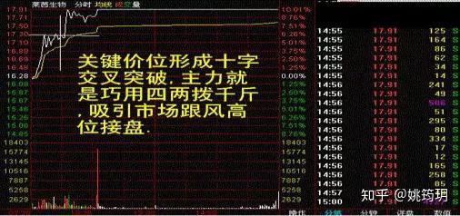 什么是连续时段 v2-b1f8c6c32f436a288e772bbd798718f8_r.jpg