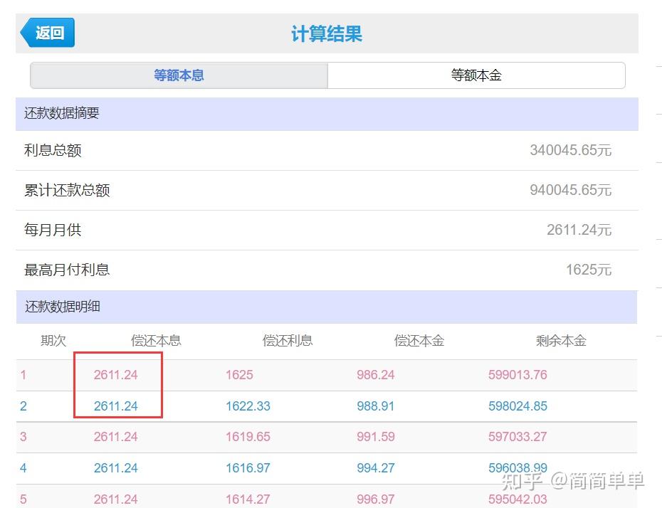 如何计算你的公积金贷款 - 知乎