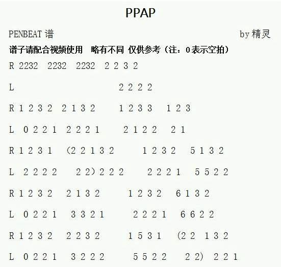 penbeat谱子入门图片