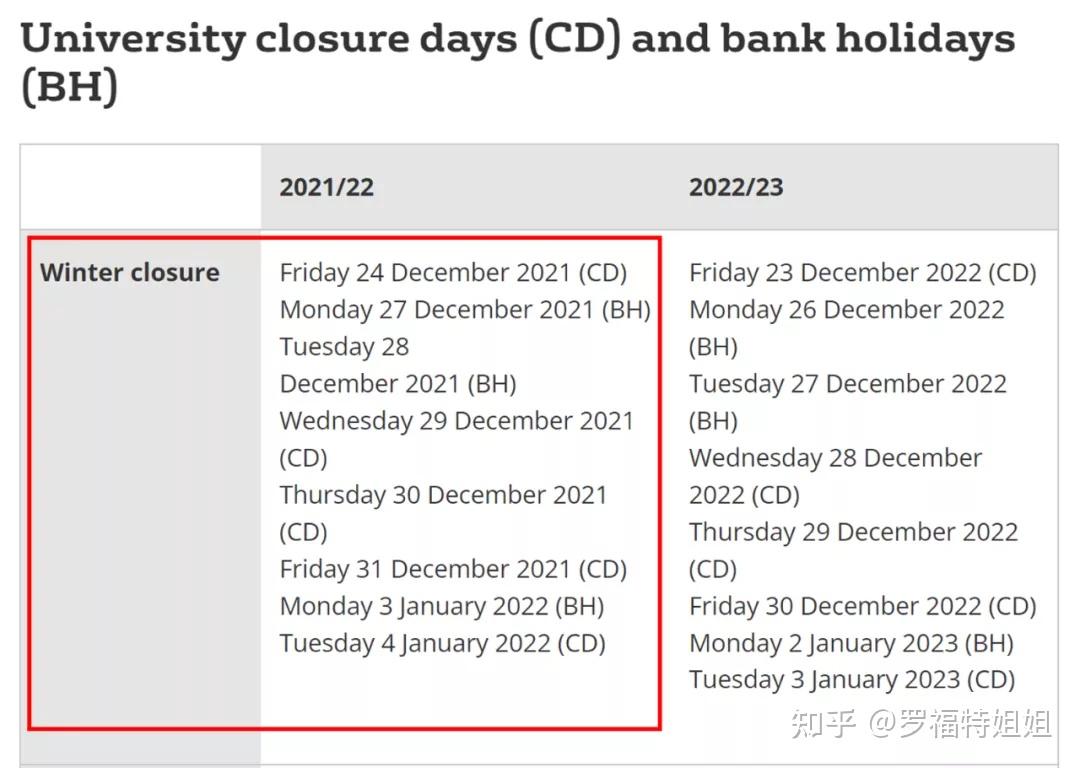 英国院校圣诞节审理放假时间盘点