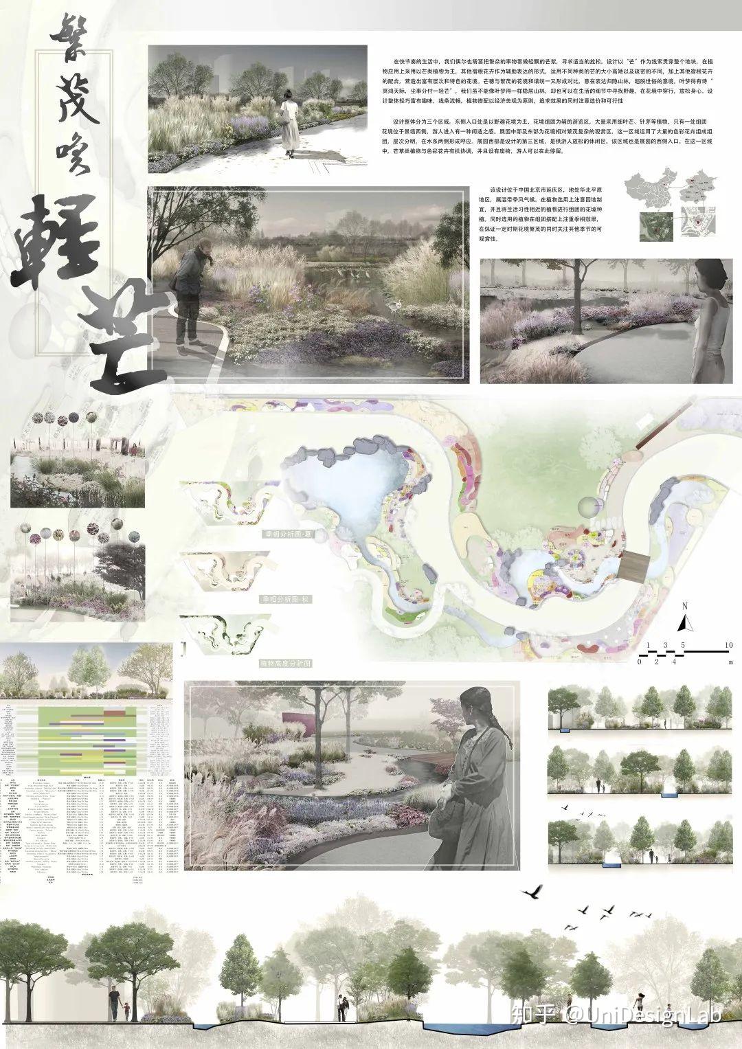 2020北京国际花园节设计竞赛作品赏析