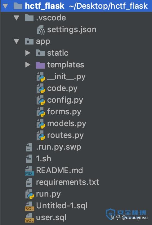 HCTF 2018 Web WriteUp - 知乎