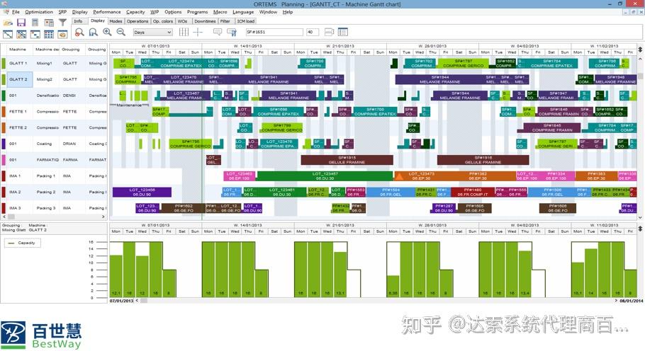 达索DELMIA Ortems 产品基本简介 | 达索系统百世慧® - 知乎