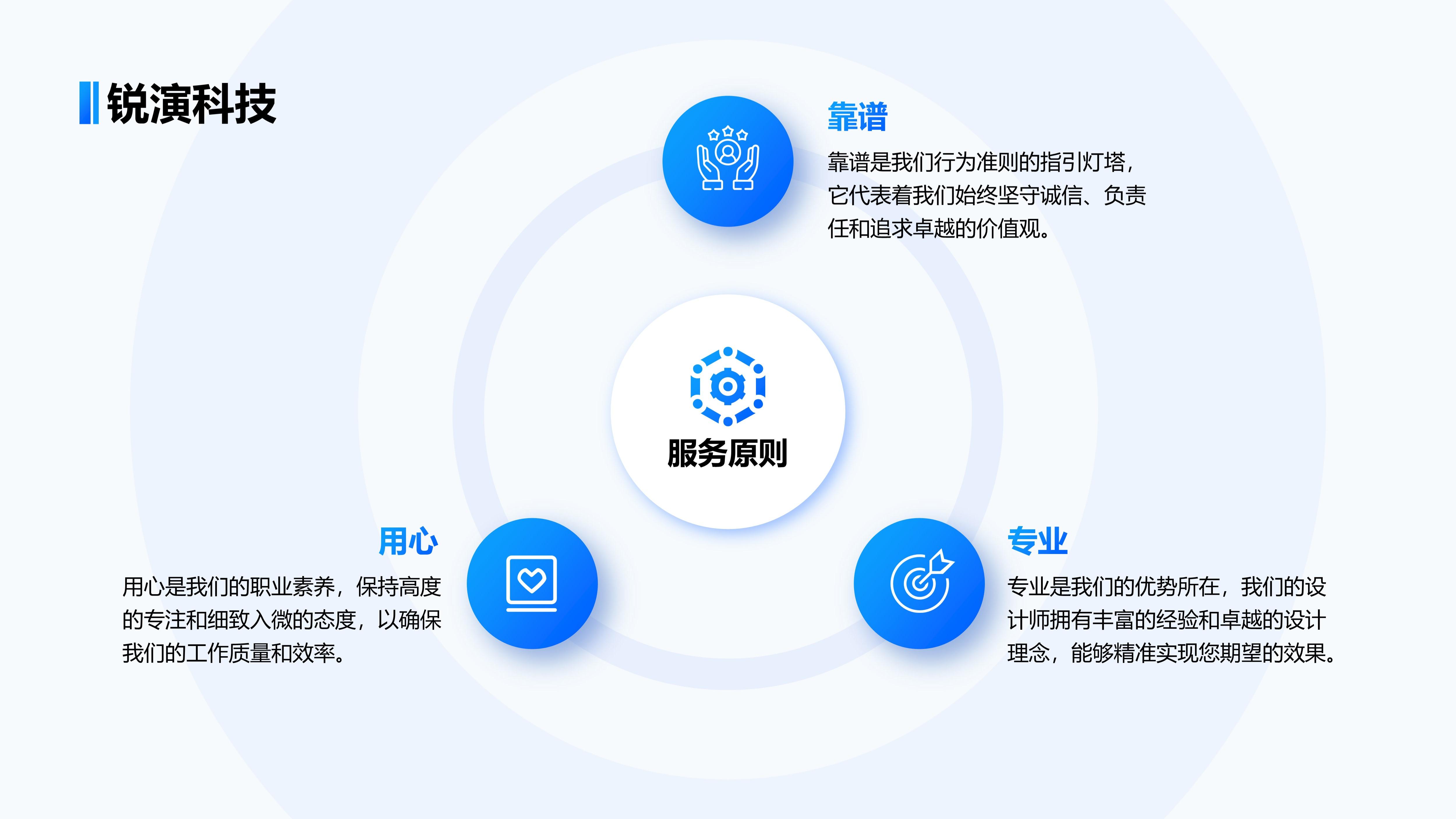 ppt 中如何制作 smartart 图形？ - 知乎
