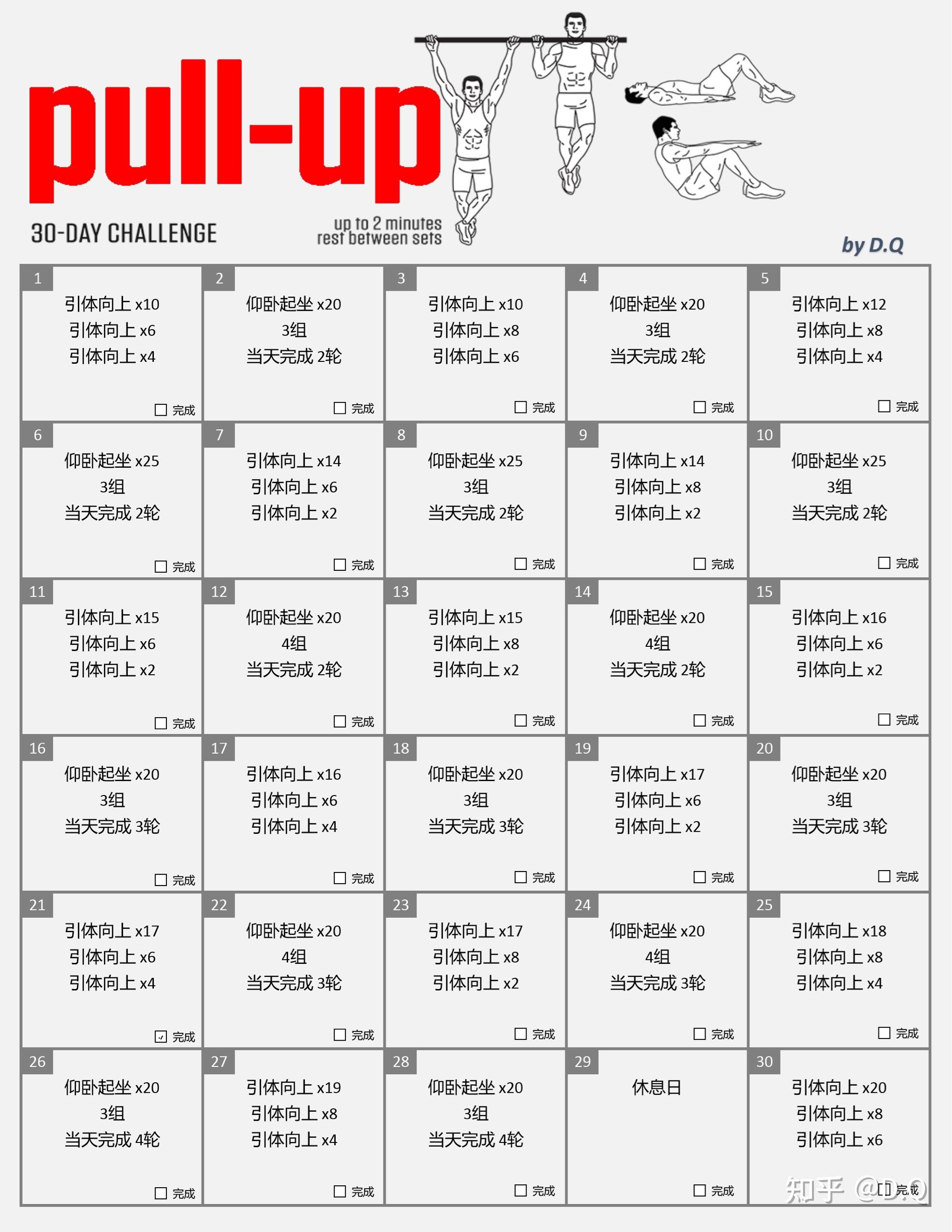 最多一次好像做过15个引体向上,所以看到这个训练计划的目标时,内心还
