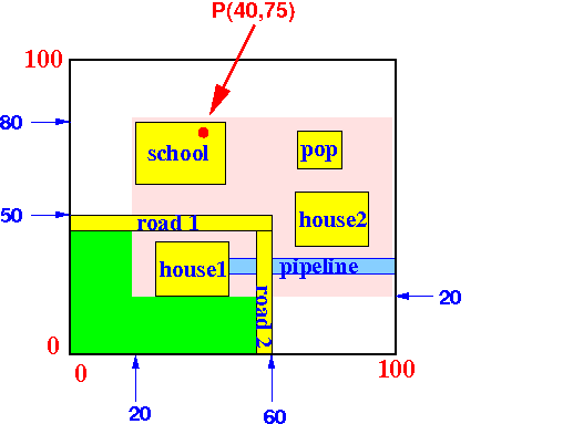 数据结构之R Tree - 知乎