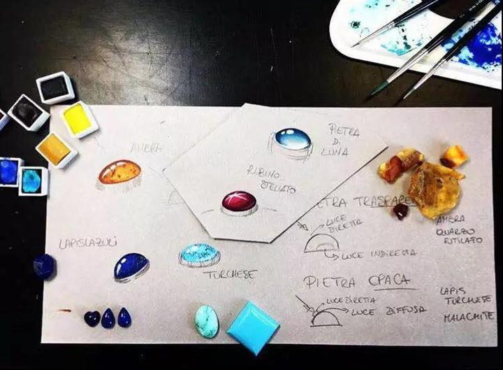 How to Draw Gemstones, Step by Step