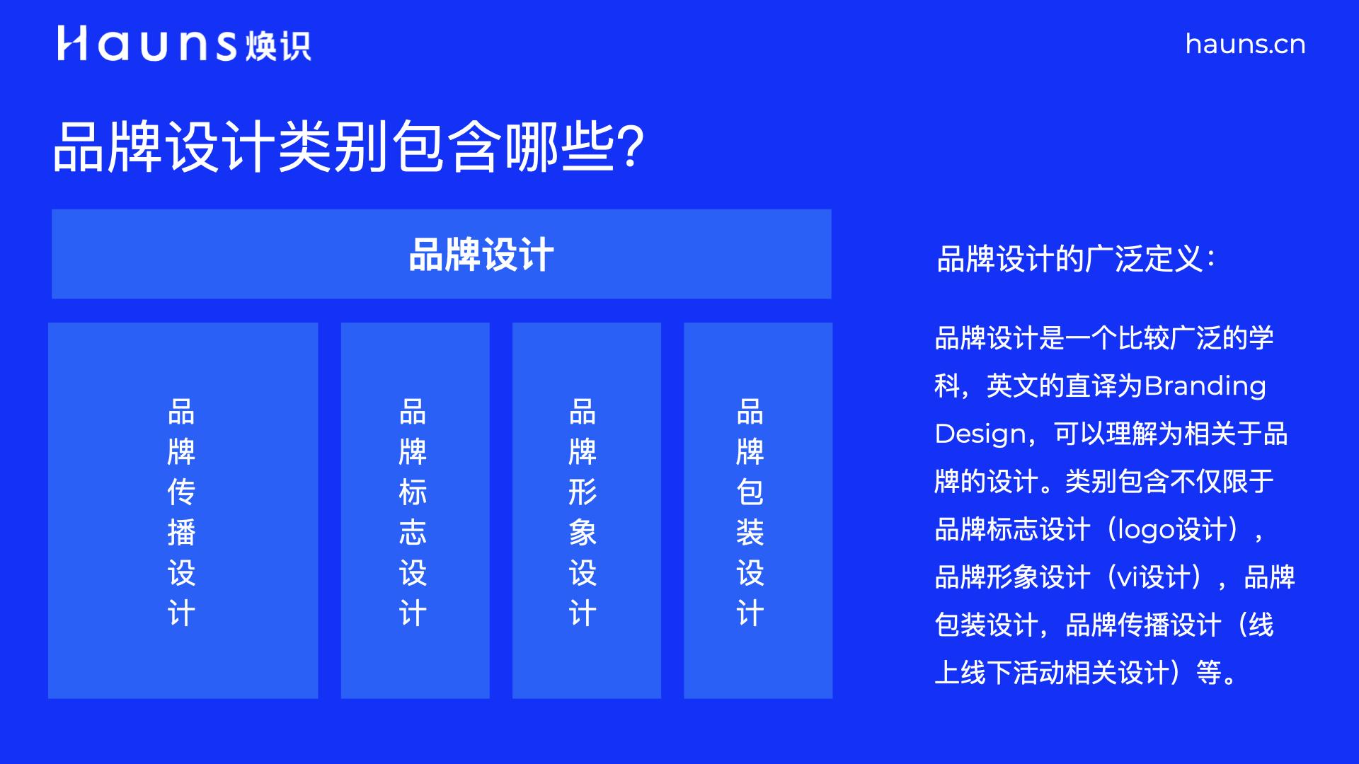 设计方案的英文_英文方案设计怎么写_英文方案模板