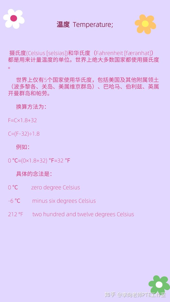 DI题型中的度量衡单位你都会表达吗？ - 知乎