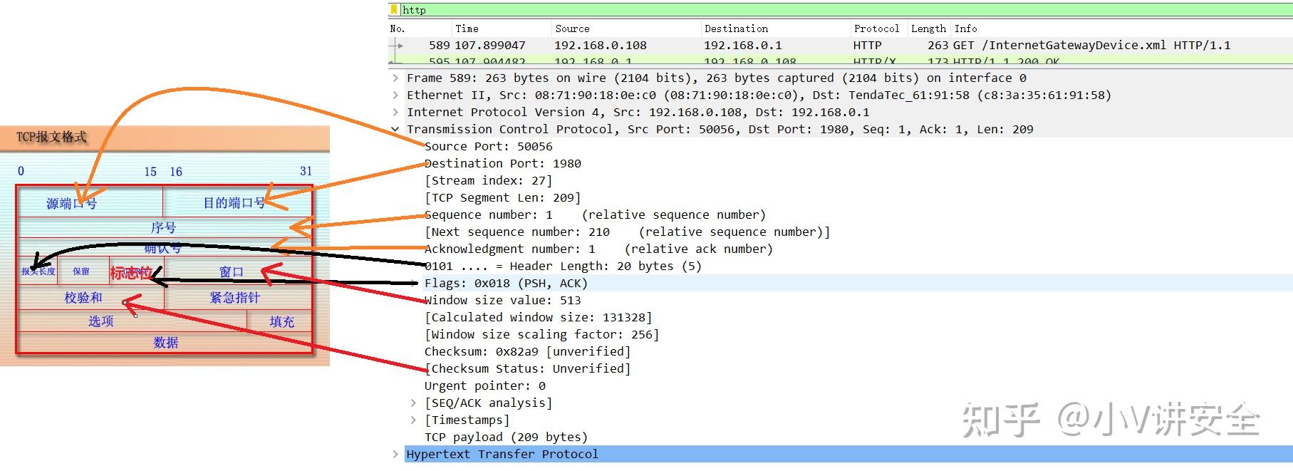 Wireshark 