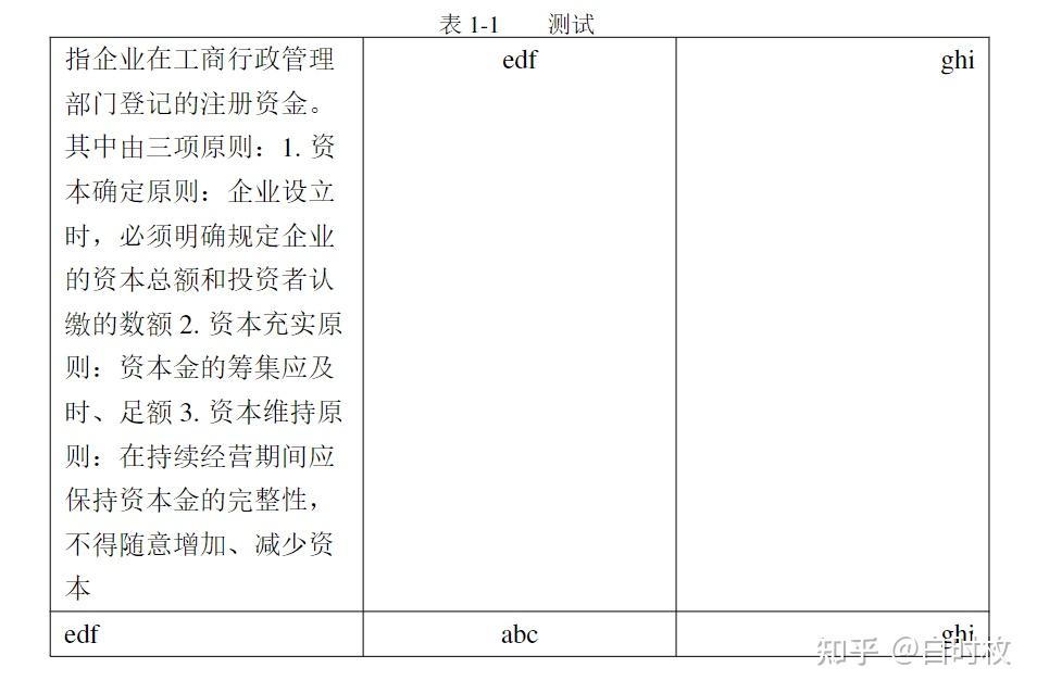 LaTeX 表格教程（使用 tabularx 完成自动换行） 知乎