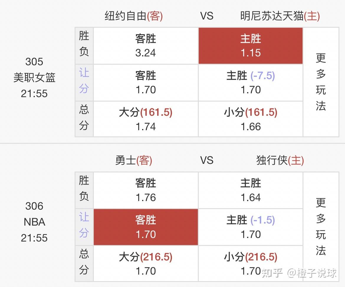 让你随时紧跟场上瞬息万变