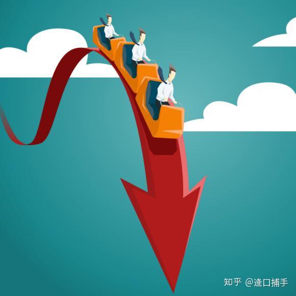 美股迂回过山车指数800点直线下降