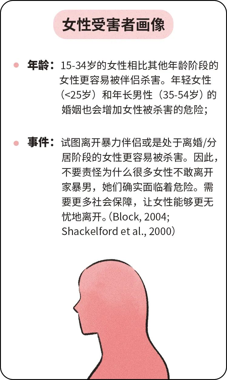 拉姆与前夫唐某的形象,可以说是家暴案件中受害者与施害者的典型画像