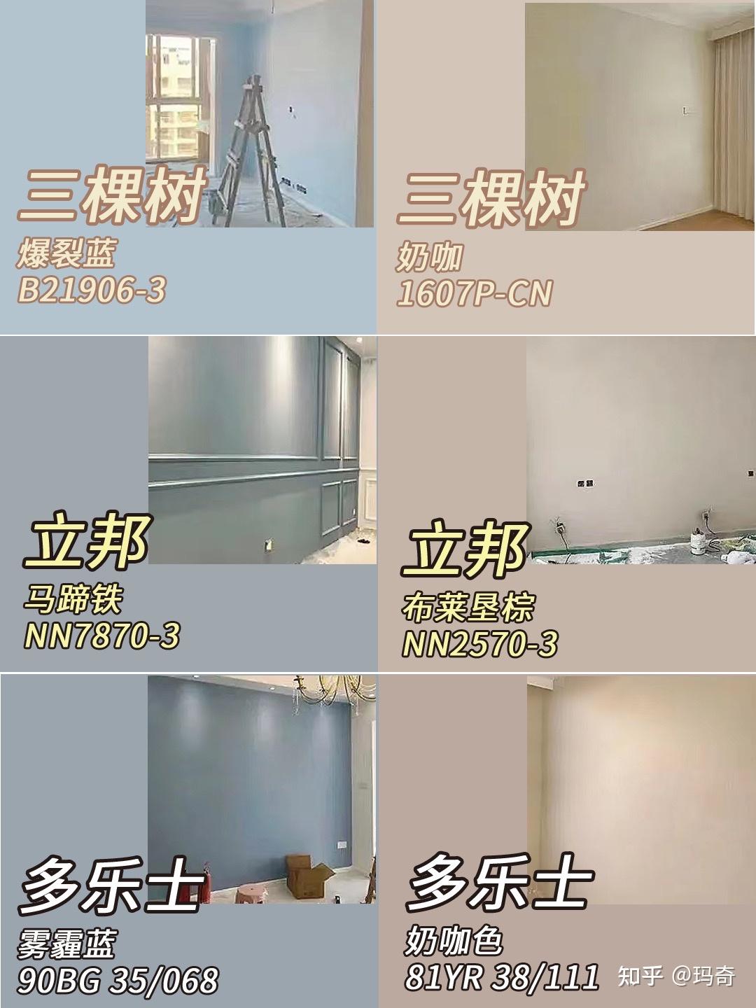不同乳胶漆色号，装修墙面不要只刷大白漆了 - 知乎