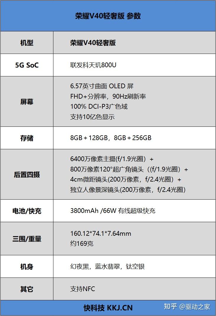 66w快充下放荣耀v40轻奢版首发评测3000元下曲面屏颜值之王