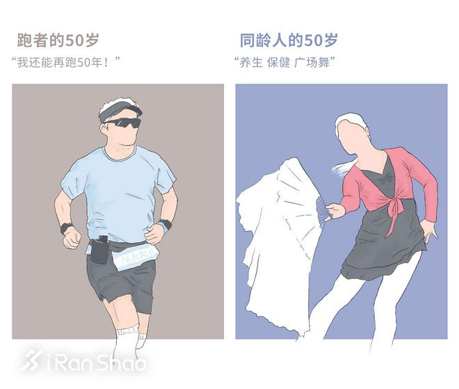 跑马后你和同龄人的画风有什么不同