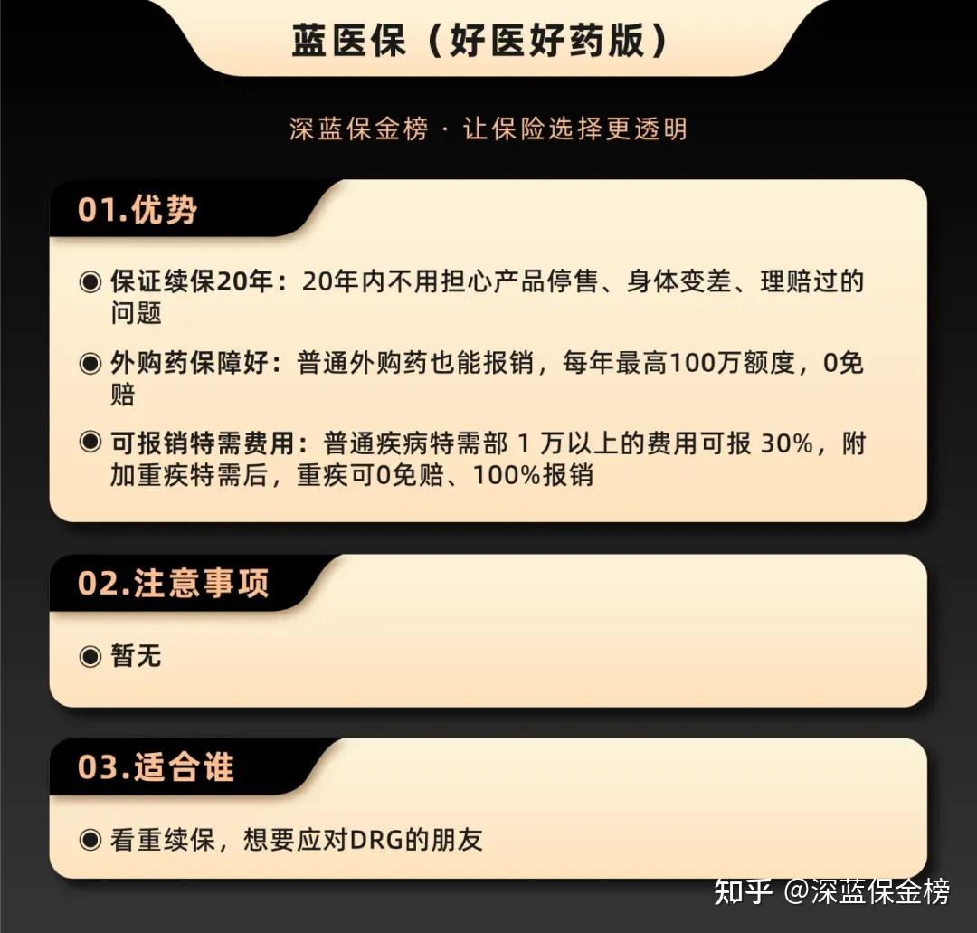 11月医疗险榜单出炉！多了4款好产品，得过癌症也能买 - 知乎