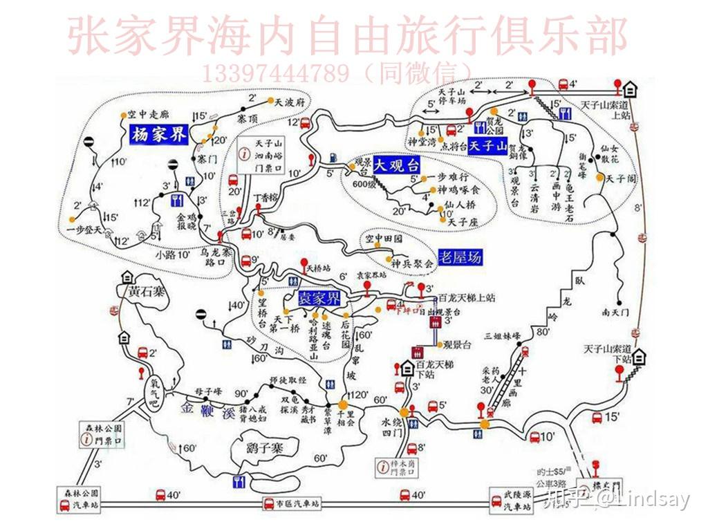 張家界天門山芙蓉鎮鳳凰攝影自由行排坑指南