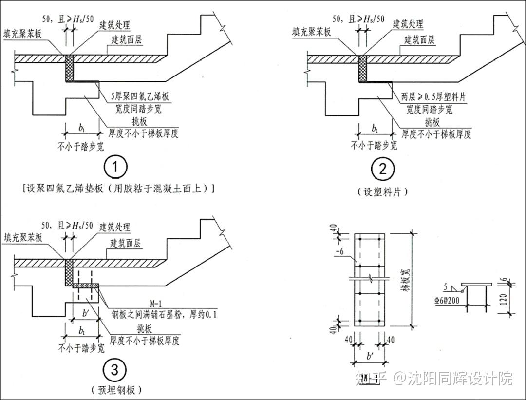 板式楼梯配筋图详解图片