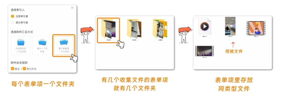 【详细教程】如何导出数据? - 知乎