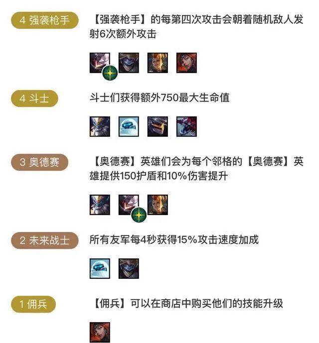 英雄联盟云顶之弈s3赛季斗枪回归梦回s1