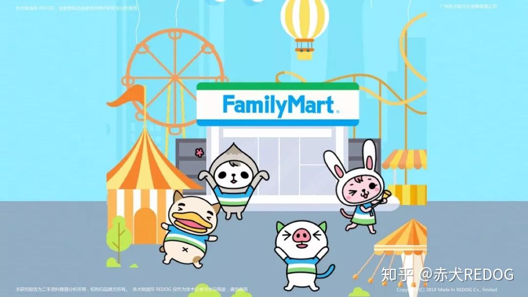 IP攻略 | 全家便利店Family mart品牌吉祥物IP-Biang!Biang!喵研究报告 - 知乎