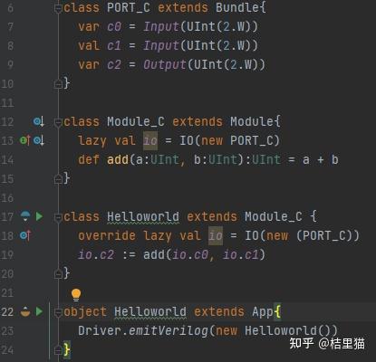 Chisel初体验——Chisel中的复用特性（三） - 知乎