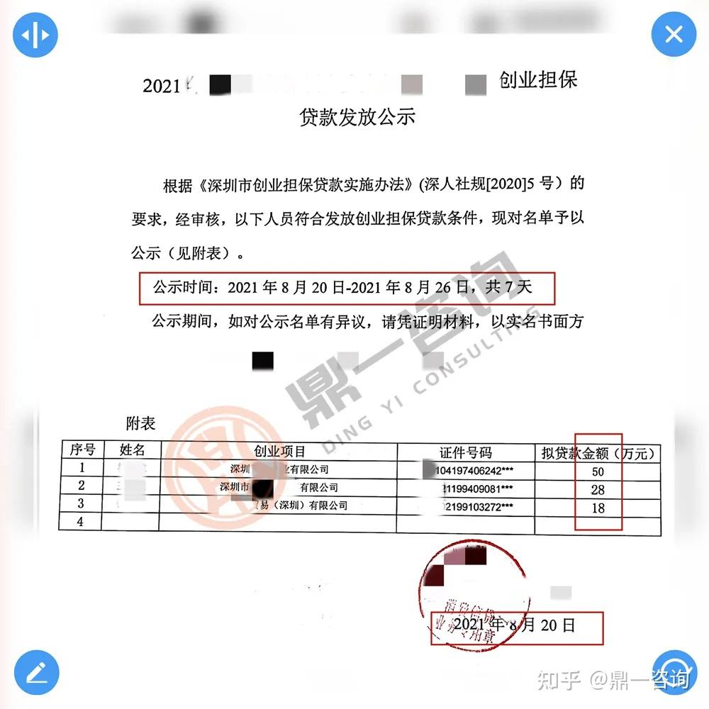 广州创业贷款2021(广州创业贷款300万元内免息)