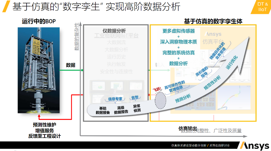 一篇文章看懂万物互联时代的本质插图33 一篇文章看懂万物互联时代的本质插图33