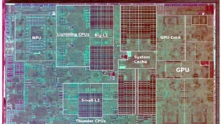 单核与多核的平衡之道(2):异构大小核的意义 知乎