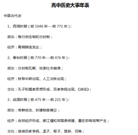 高中历史 历史时间 高中历史大事年表 超详细 知乎 高中历史 历史时间 高中历史大事年表 超详细 知乎