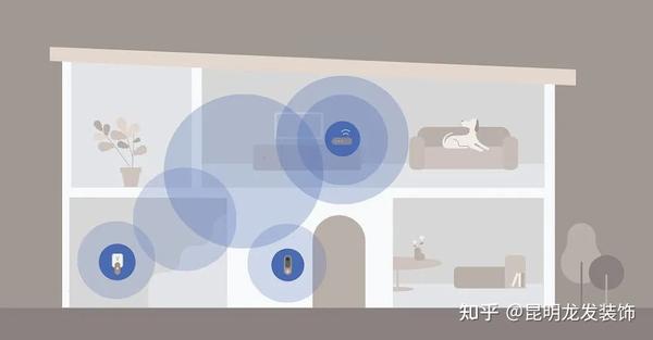 灵感库 | 12款创意智能家居设计 - 知乎