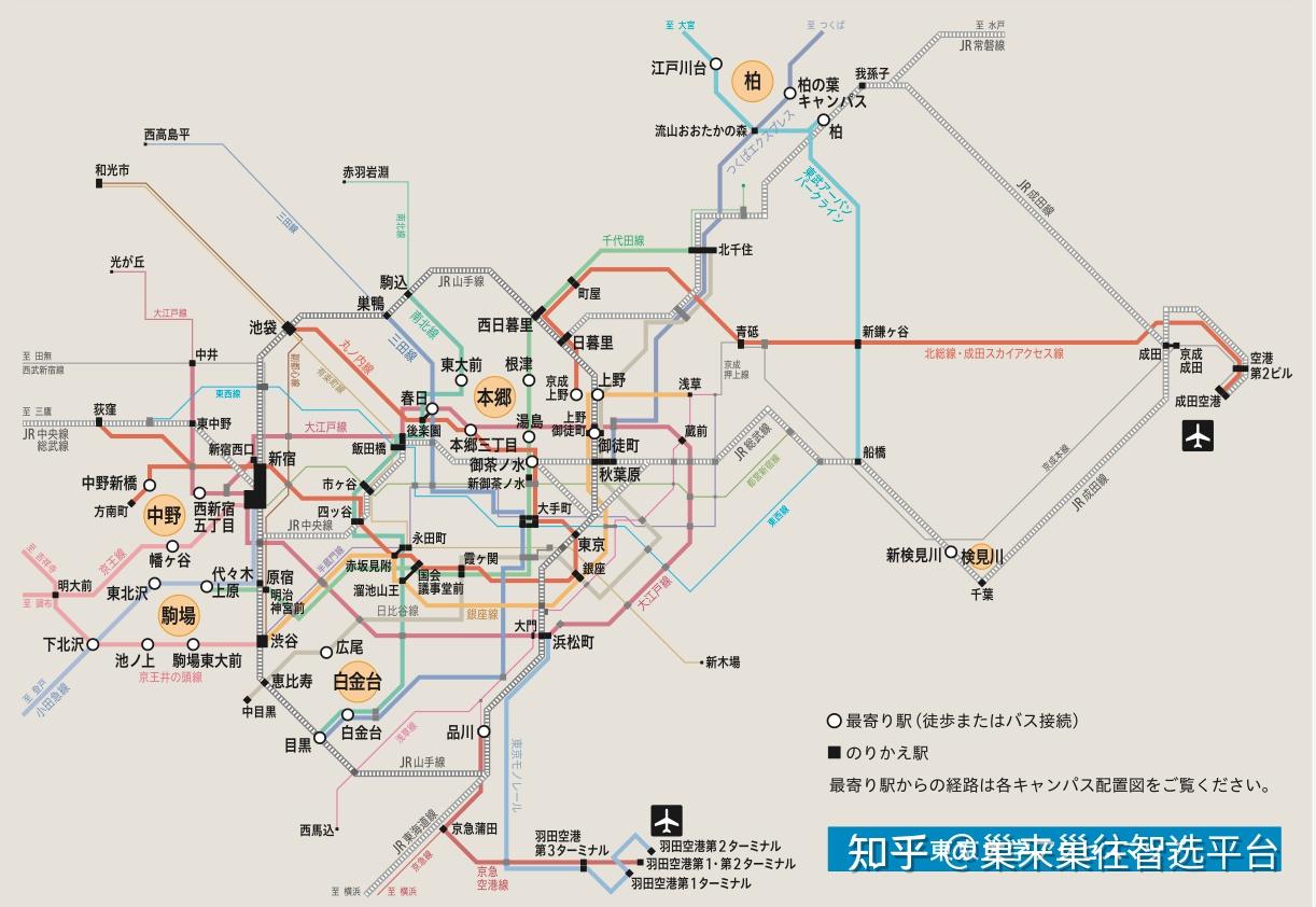 东京大学交通导览