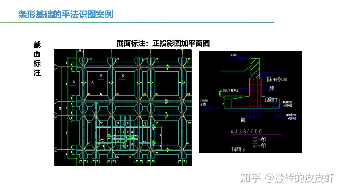 造價入門條形筏形獨立基礎平法識圖鋼筋算量教程漲知識了