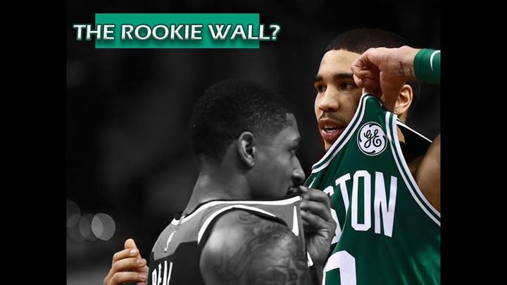 NBA玄学：新秀墙 - 知乎