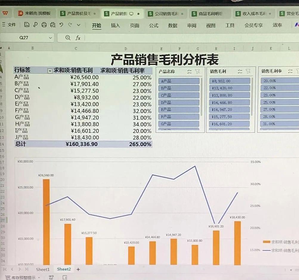 毛利率怎么算?全自动毛利率计算器,含毛利率分析表模板(带公式)及各行业毛利率参照表,财务可直接套用 - 知乎