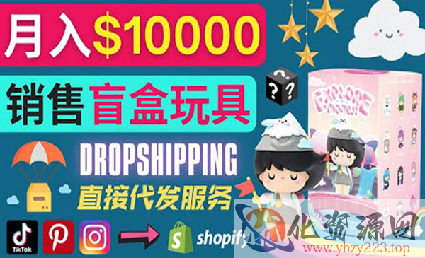 Dropshipping+ Shopify推广玩具盲盒赚钱：每单利润率30%, 月赚1万美元以上_wwz