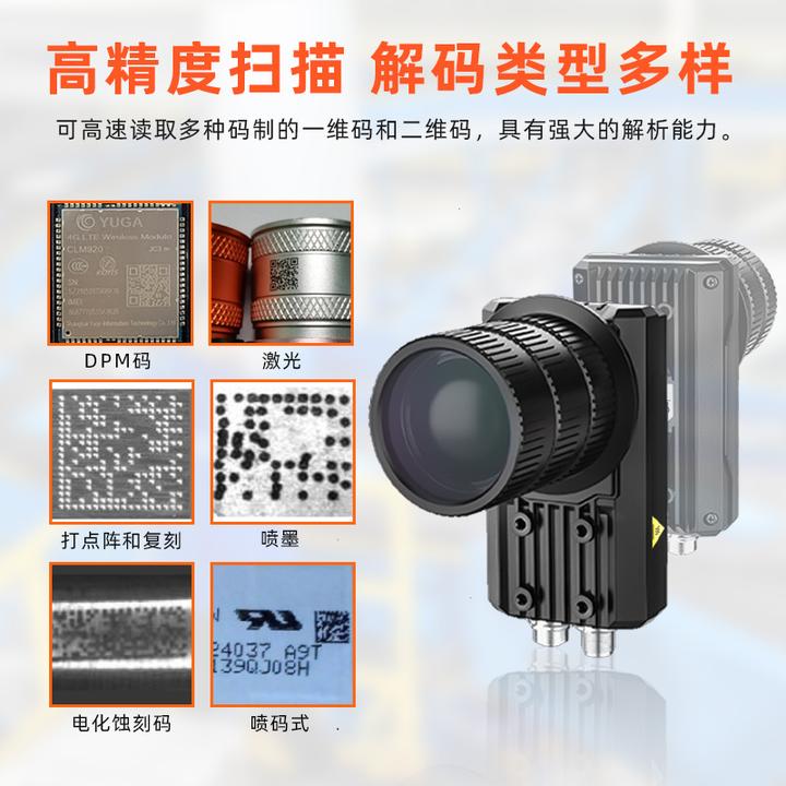 工业视觉相机的组成 - 知乎
