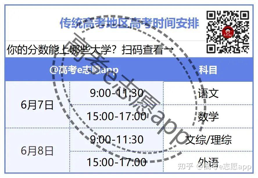 高考河北时间2023_高考河北时间2024年时间表_2024河北高考时间