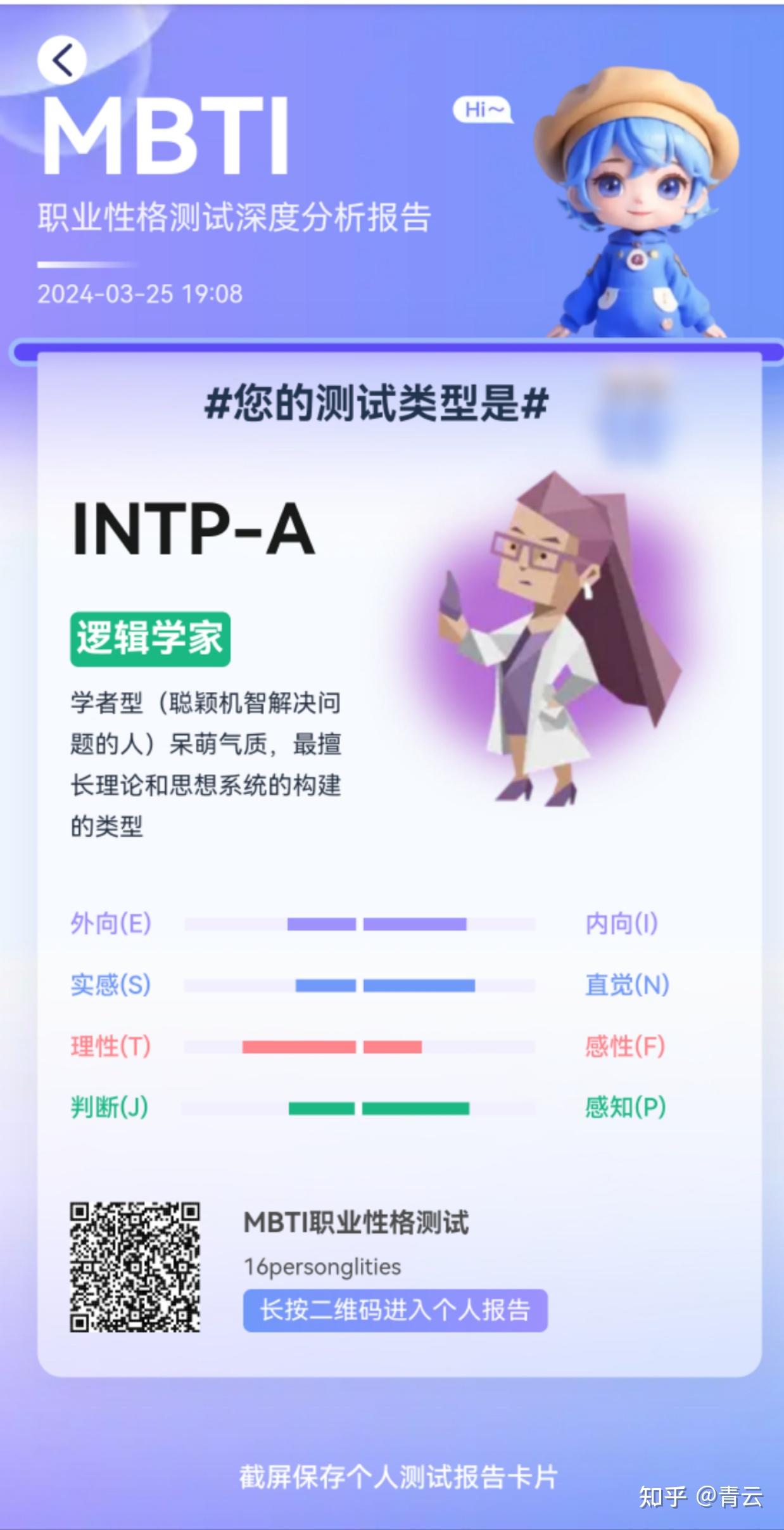 intp 4w5图片