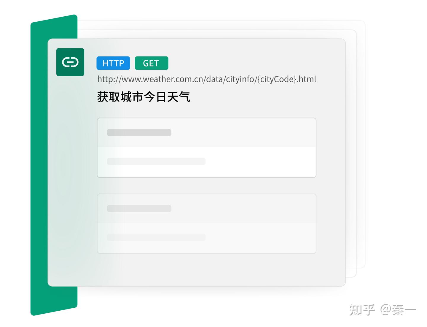 Eoapi - 一个可拓展的开源 API 工具 - 知乎