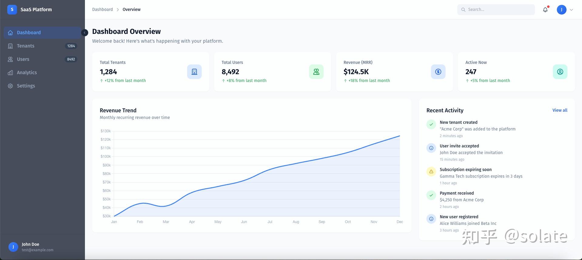 UI UX Pro Max 实现一个saas - 知乎