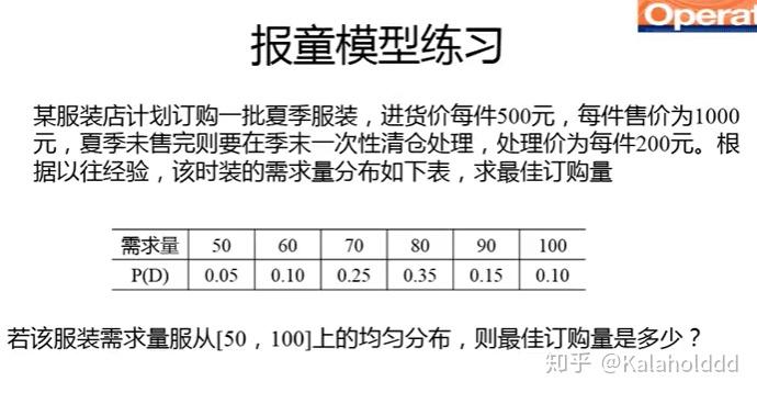 报童模型