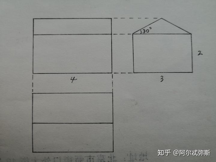 镜头的视角变化在画面上如何体现? 9 v2 b273ba2c02255ab0cb89cb3443331509 720w