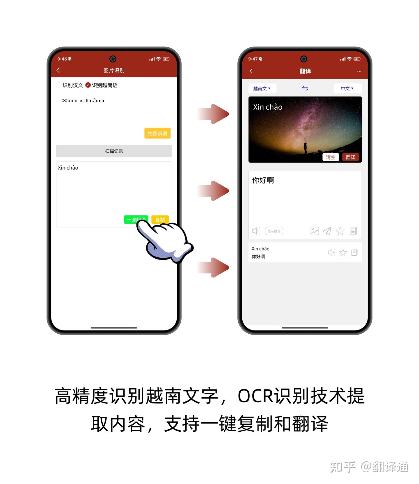 越南语翻译通】：OCR识别提取、拍照翻译更准确，语音翻译超方便，商务出行好选择！ - 知乎